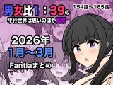 男女比1:39の平行世界は思いのほか異常(Fantia2026年1月〜3月まとめ)